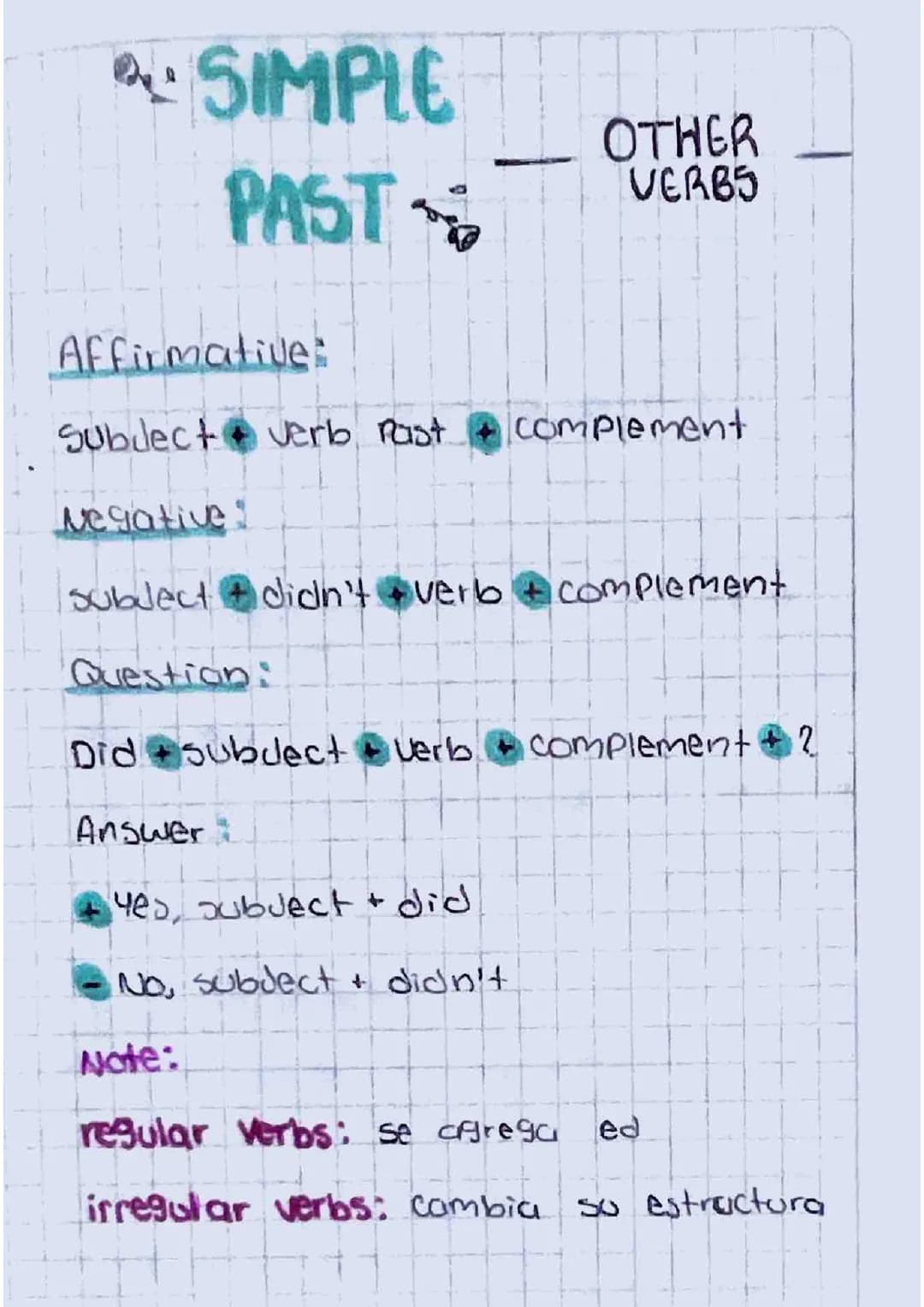 Simple past - other verbs