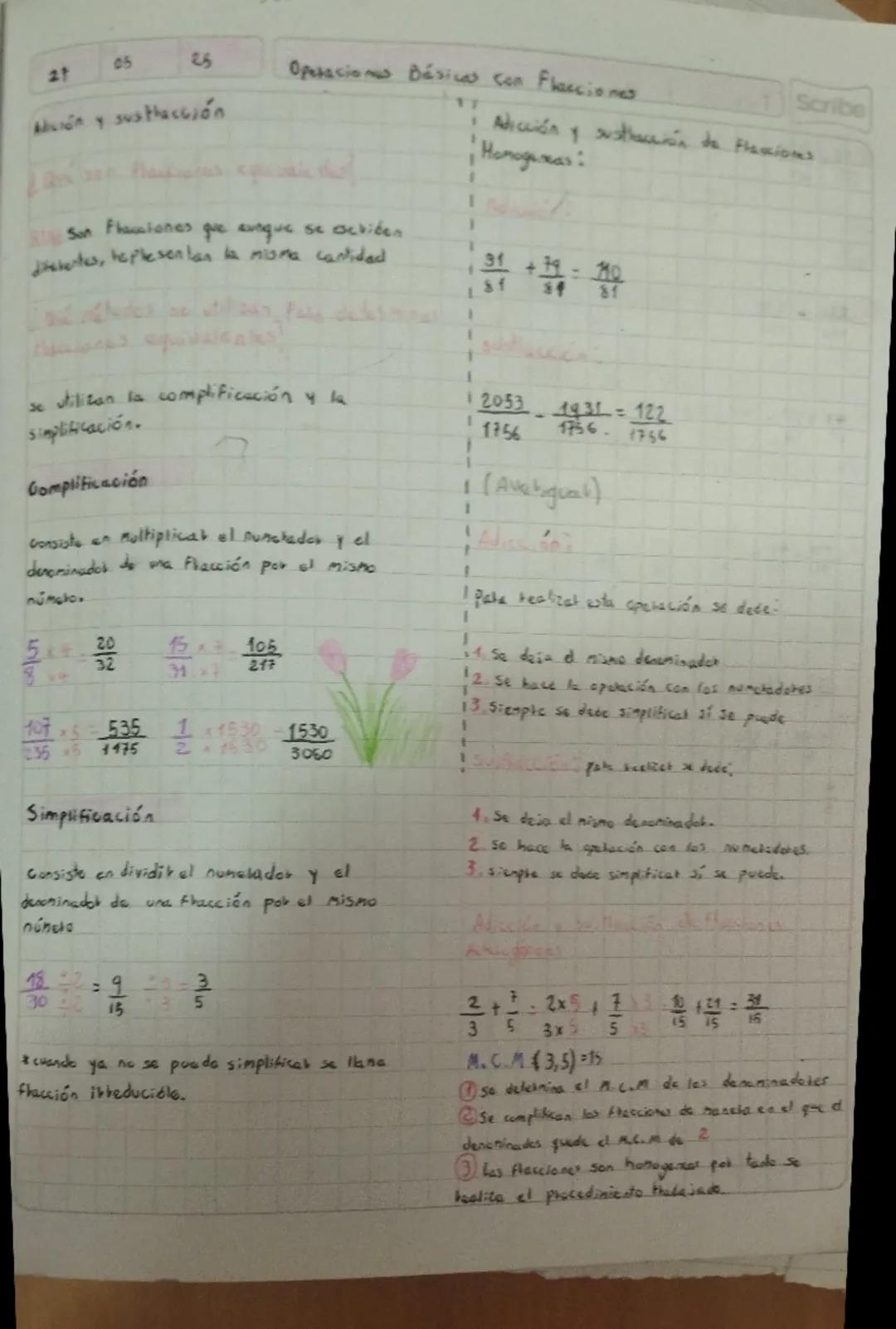 Operaciones básicas con Fracciones 