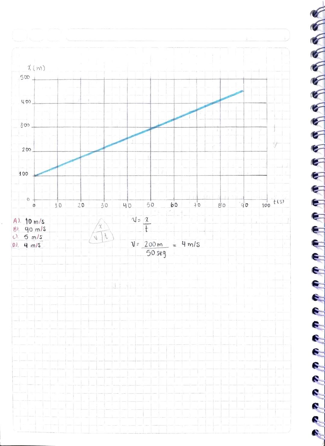 22 02 24
# ANALISIS DE GRAFICOS
# DE POSICIÓN CONTRA TIEMPO

I am
proud
of who
i am

| x | 0 | 10 | 20 | 30 | (m) |
|---|---|----|----|----|