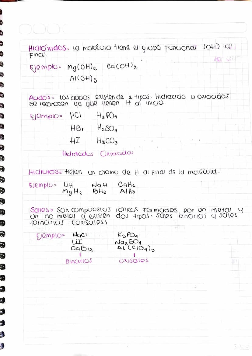 0000
meta comprende las reglas de la nomenclatura
Nomenclatura inorgánica
Valencia y estados de oxidacion: La valencia se da por los e
ganad