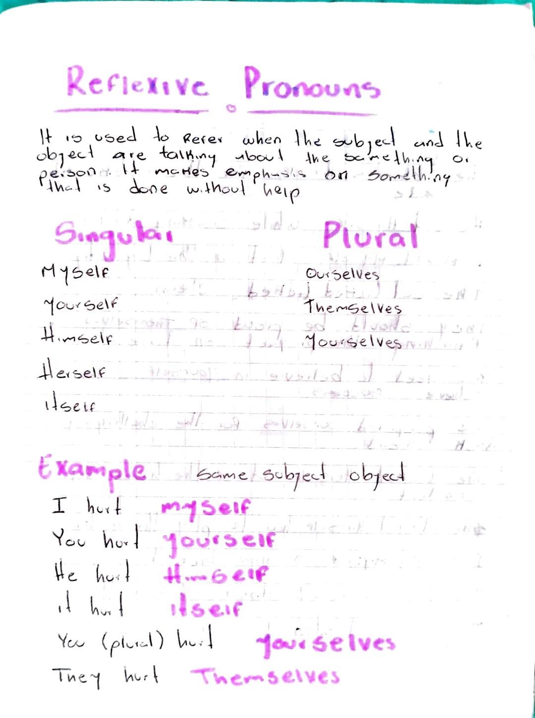 Reflexive Pronouns
It is used to Refer when the subject and the
object are talking about
the samething
it
persona
makes emphasis on somethin
