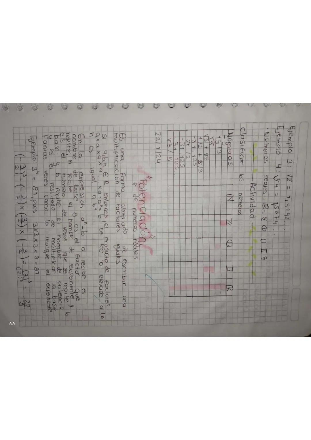 *Rectal, y su Pendiente

La pendiente ylo la recta que pasa por los
Puntos (x-4) (x2-y2) se determina por su siguiente
expresión

m= Cambio 