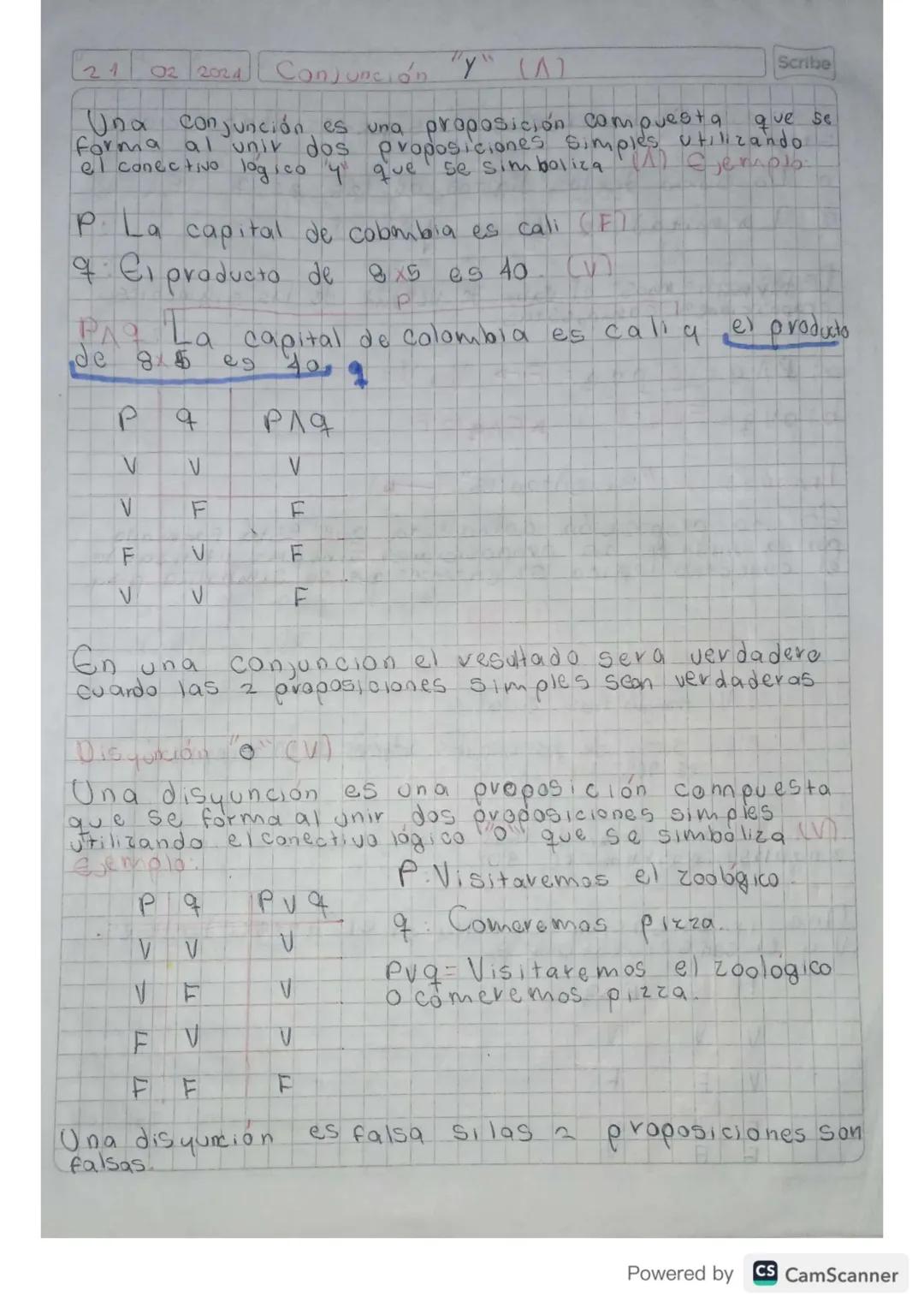 Scribe Proposiciones

Son enunciados de las cuales se puede afirmar
SI son (V)(F)

e Los carros vuelan (F) es proposición.
p.Andrés es mas a