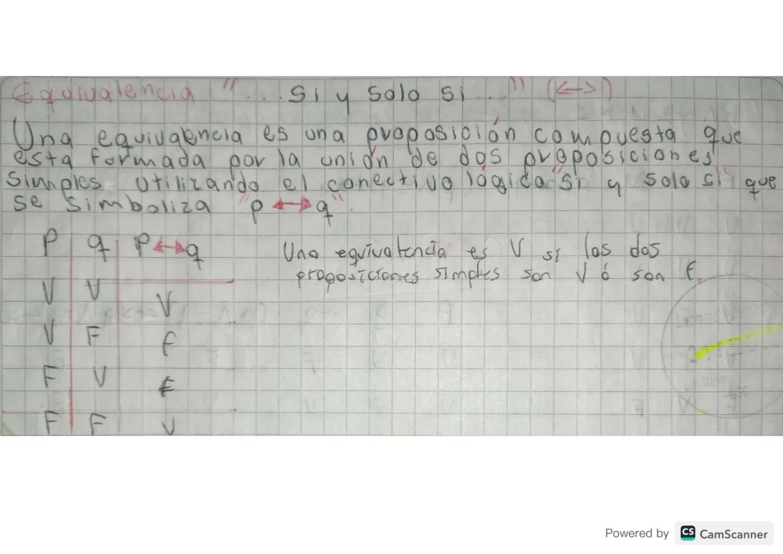 Scribe Proposiciones

Son enunciados de las cuales se puede afirmar
SI son (V)(F)

e Los carros vuelan (F) es proposición.
p.Andrés es mas a
