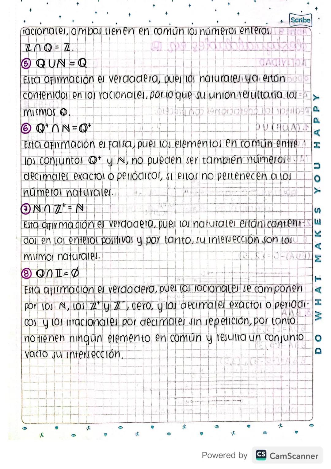 HAPPY
Scribe
Abril 5/2021
conjunto de números reales
to de números
veros rec
A partir de la definición de los números reales y los conjunto
