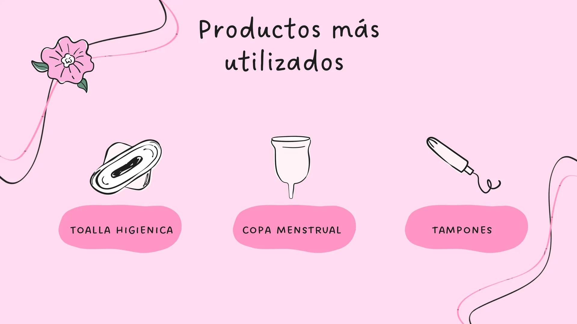 # MENSTRUACIÓN

MONTHLY ¿Qué es la
menstruación?

LA MENSTRUACIÓN (TAMBIÉN LLAMADA
PERIODO O REGLA) ES CUANDO LA
SANGRE Y EL TEJIDO QUE CUBR