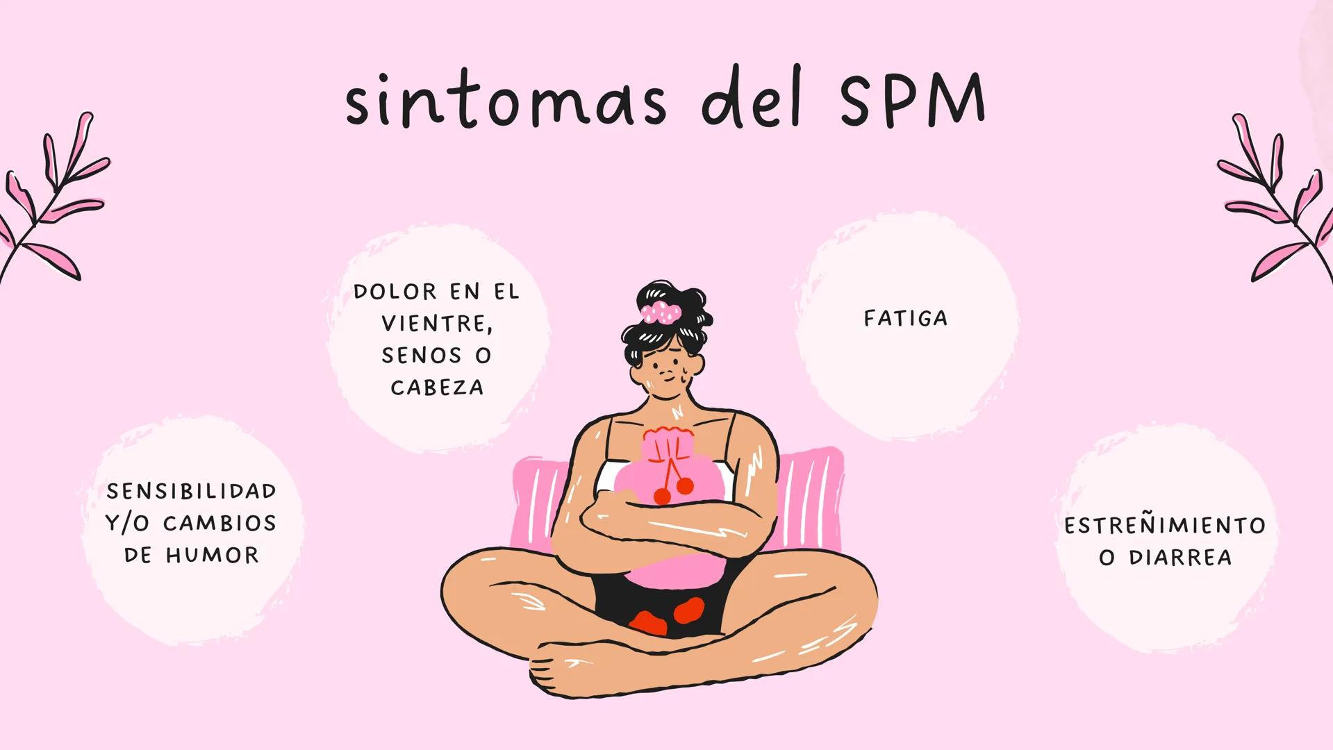 # MENSTRUACIÓN

MONTHLY ¿Qué es la
menstruación?

LA MENSTRUACIÓN (TAMBIÉN LLAMADA
PERIODO O REGLA) ES CUANDO LA
SANGRE Y EL TEJIDO QUE CUBR
