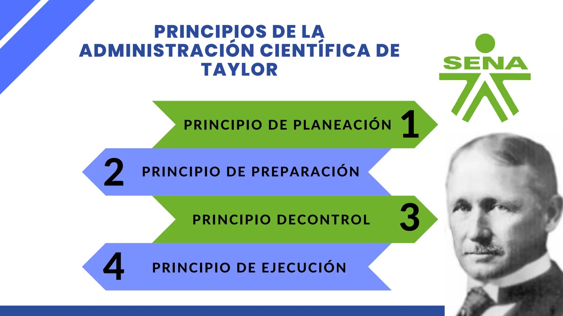 TEORÍA
SENA
A
CIENTÍFICA ADMINISTRATIVA CONTENIDOS
SENA
자
⚫ INTRODUCCIÓN
• BIOGRAFÍA
• ORIGEN
• PRINCIPIOS DE LA TEORÍA
• VENTAJAS Y DESVENT