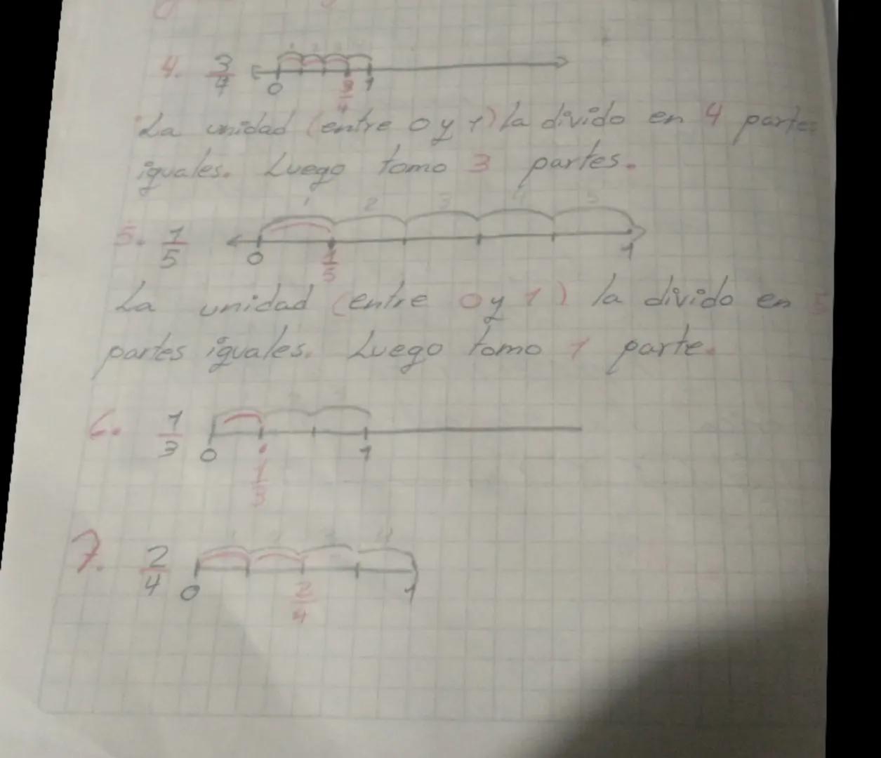 4. $\frac{3}{4}$ 

La unidad (entre oy y la divido en 4 partes
iquales. Luego tomo 3 partes.
5. $\frac{1}{5}$

La unidad (entre oy 1) la div