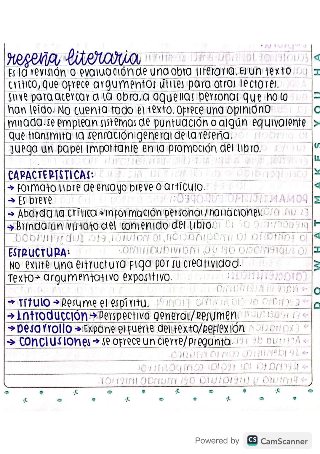 Lengua Castellana 10° y 11°: Aprendiendo a Realizar Reseñas Literarias