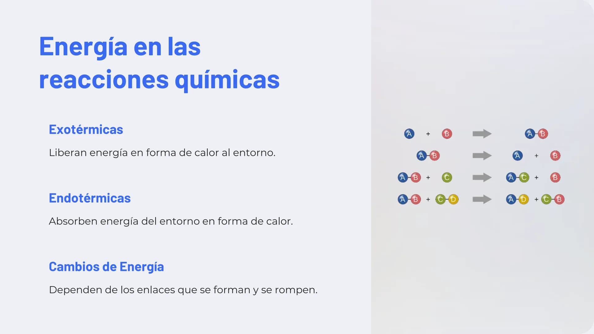 la Termoquímica
La termoquímica estudia los intercambios de energía que
acompañan a las reacciones químicas. Comprende
conceptos clave como 