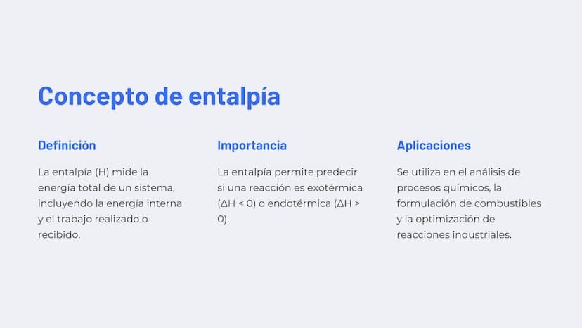 la Termoquímica
La termoquímica estudia los intercambios de energía que
acompañan a las reacciones químicas. Comprende
conceptos clave como 