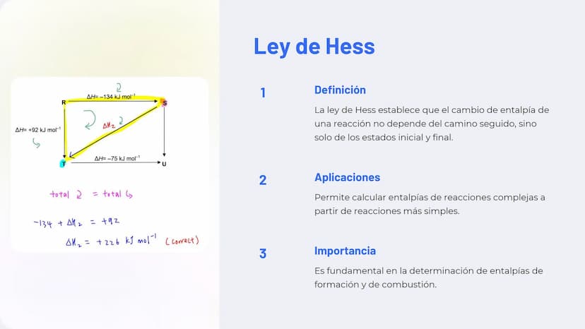 la Termoquímica
La termoquímica estudia los intercambios de energía que
acompañan a las reacciones químicas. Comprende
conceptos clave como 