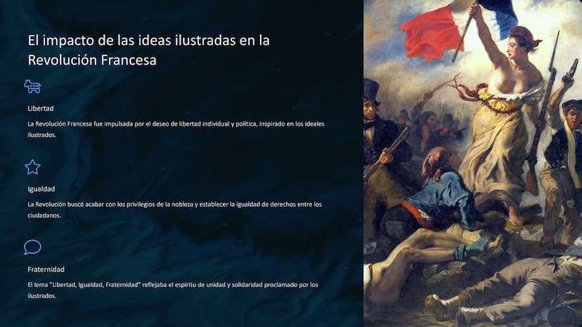 La llustración y la
Revolución Francesa
La Ilustración, una época de pensamiento racional y progreso, influyó
profundamente en la Revolución