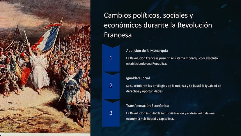 La llustración y la
Revolución Francesa
La Ilustración, una época de pensamiento racional y progreso, influyó
profundamente en la Revolución