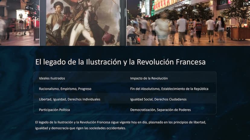 La llustración y la
Revolución Francesa
La Ilustración, una época de pensamiento racional y progreso, influyó
profundamente en la Revolución