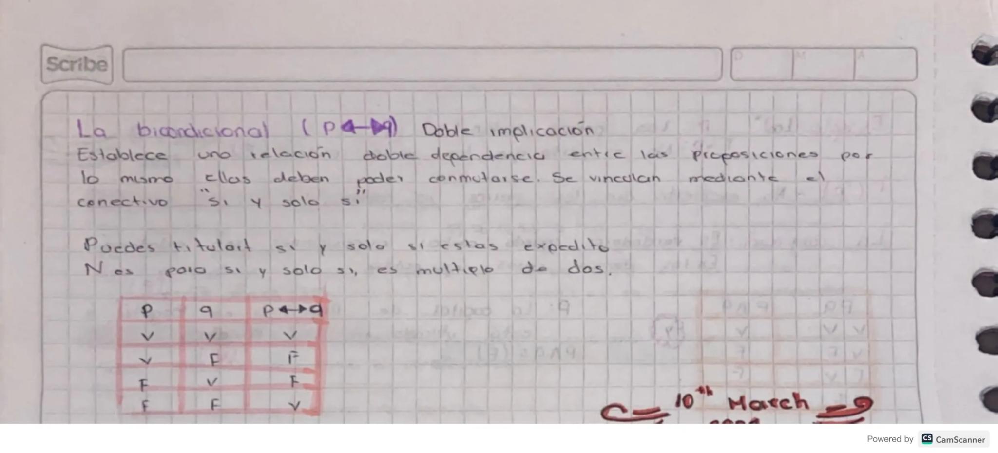 La negación:
Si una φιοροςικιóή της verdadera, 10 regación de su
enunciad o es falsa y Viceversa. Es decir. Si es verdadera,
entonces ~p fab