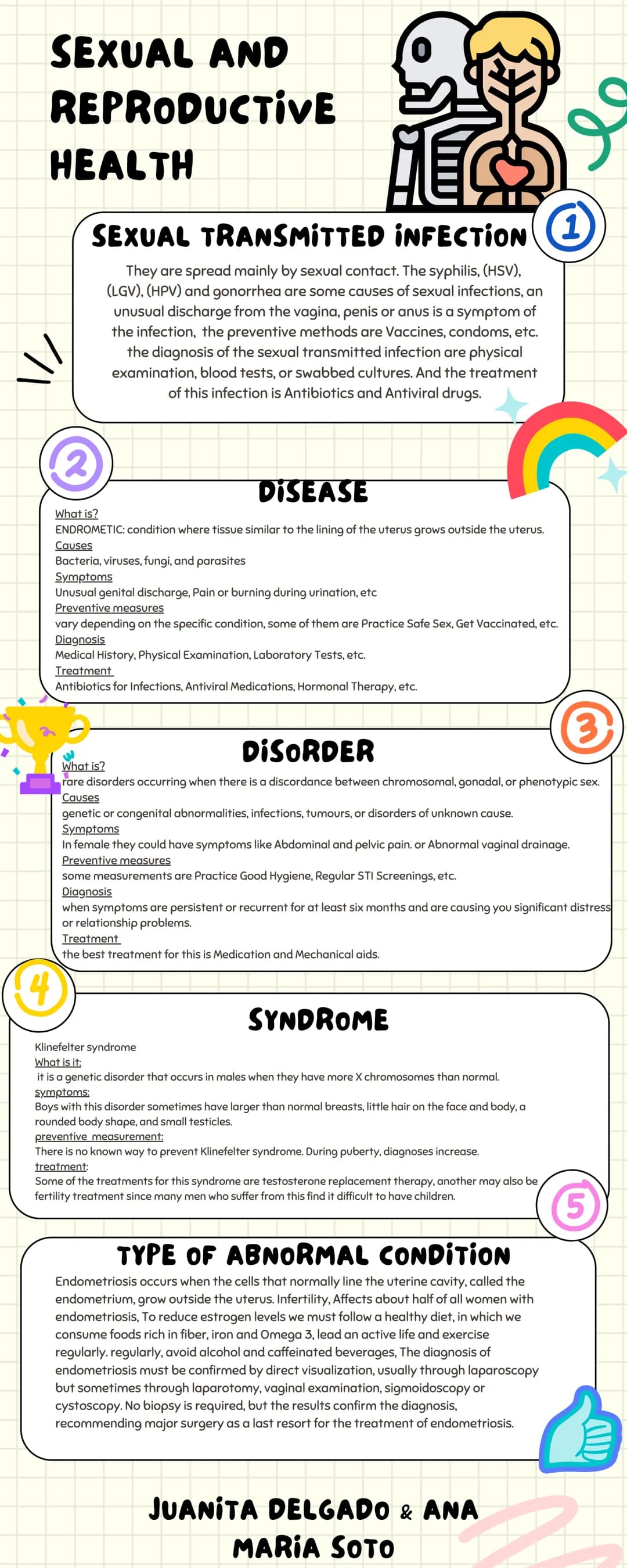 SEXUAL AND
REPRODUCTIVE
HEALTH
SEXUAL TRANSMITTED INFECTION 1
They are spread mainly by sexual contact. The syphilis, (HSV),
(LGV), (HPV) an