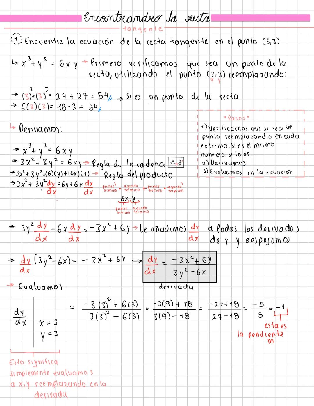 Encantrandro la recta
tangente
Encuentre la ecuación de la recta tangente en el punto (3,3)
→
3
3
=
6xy - Primero verificamos que sea
3 3
un