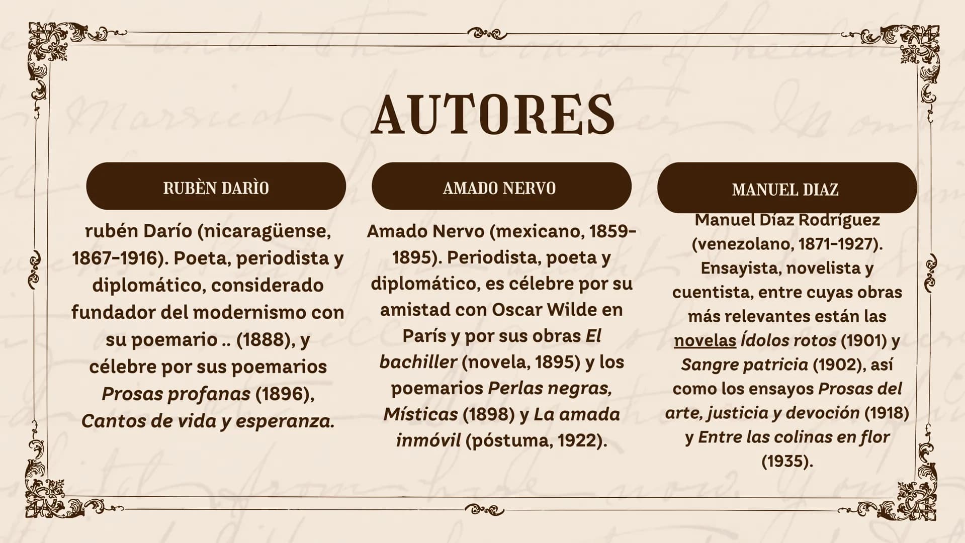 Mane HISTORIA DEL MODERNISMO
on
MODERNISMO
Malley the
now. ÍNDICE
01
donde surgio
02 ¿que es?
03 caracteristicas
04 autores
05
obras
06 dato