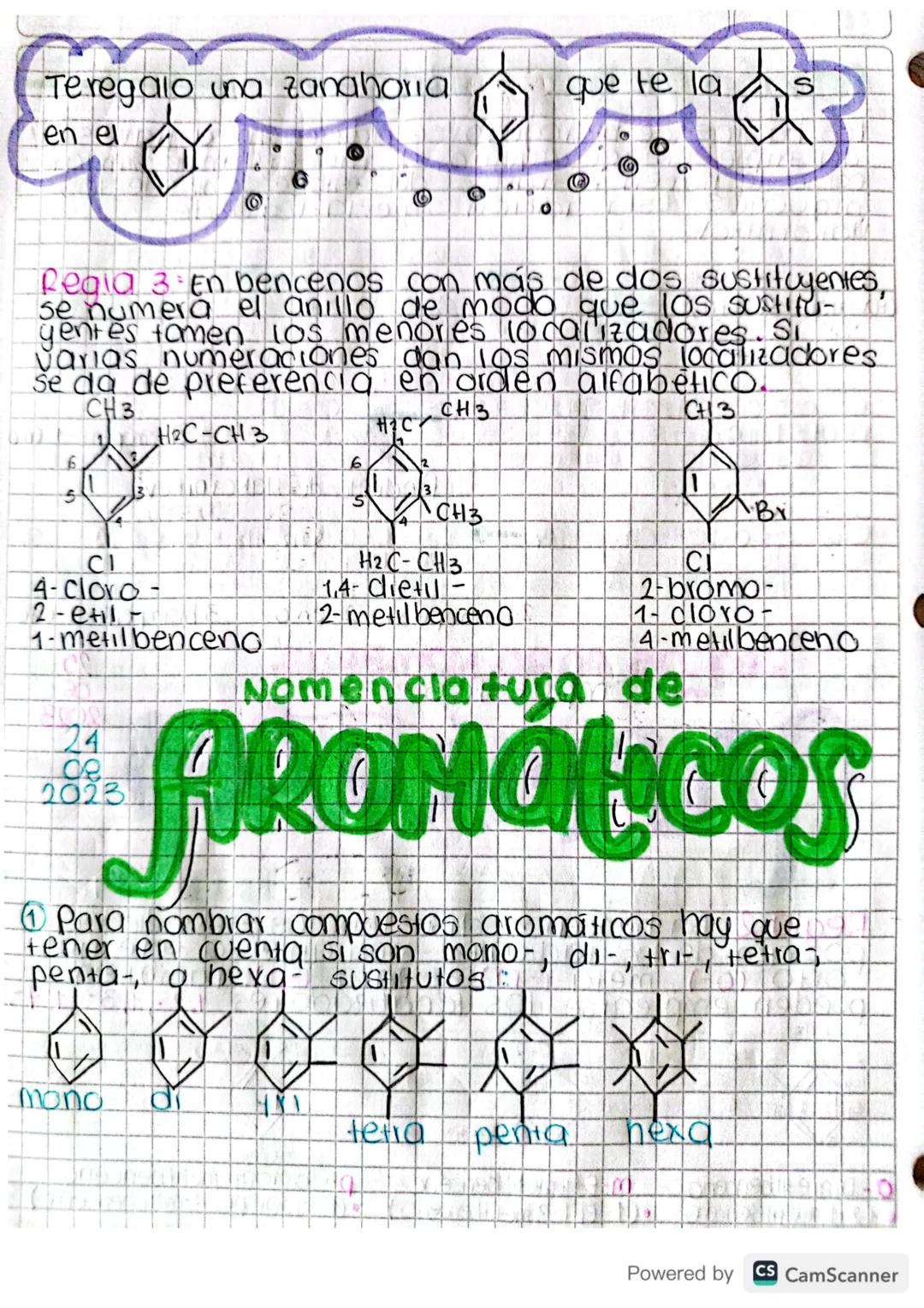 # Peglas para NOMBRAR

- CompuestoS

# Aromáticos

Reala 2. En bencenos disustituidos se indica la
posicion de los radicales mediante los pr