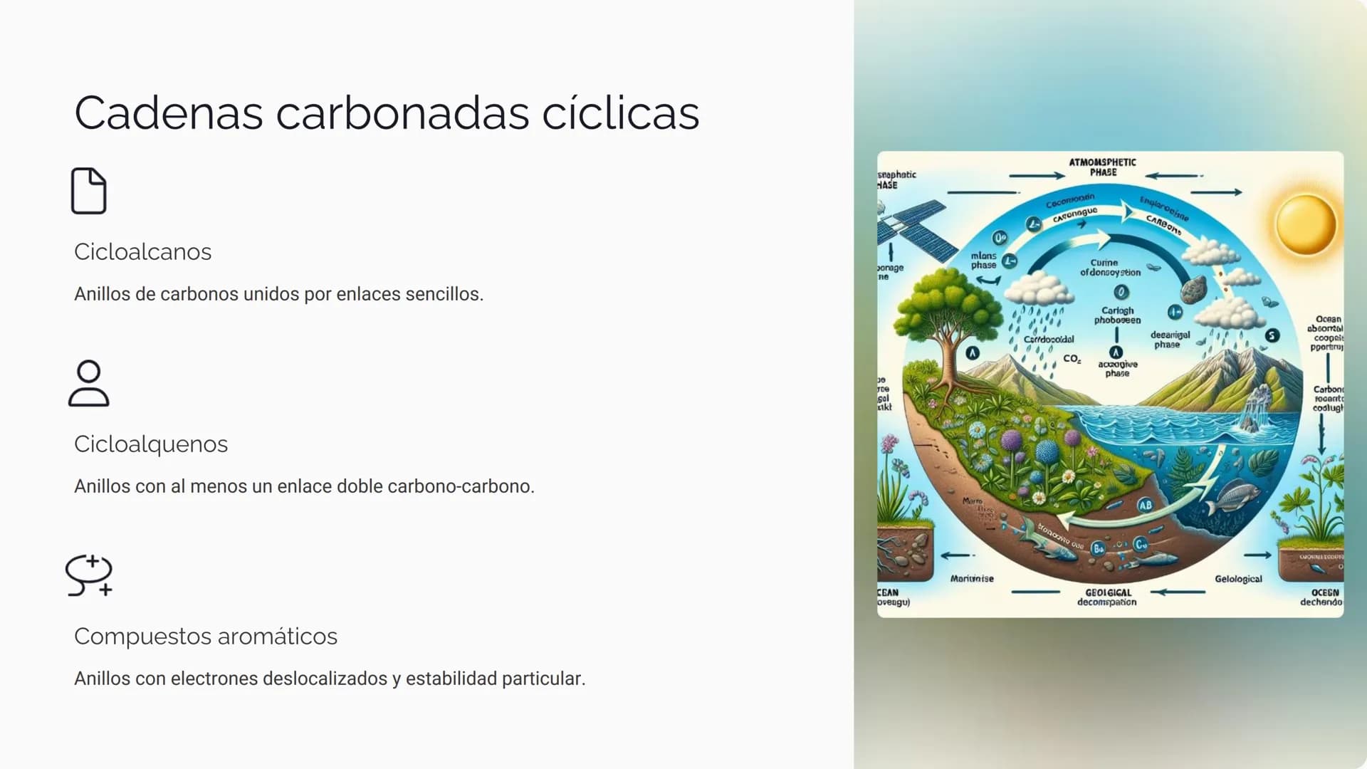 Química del carbono:
Características del átomo de
carbono, tipos de cadenas
carbonadas
La química del carbono es fascinante debido a la vers