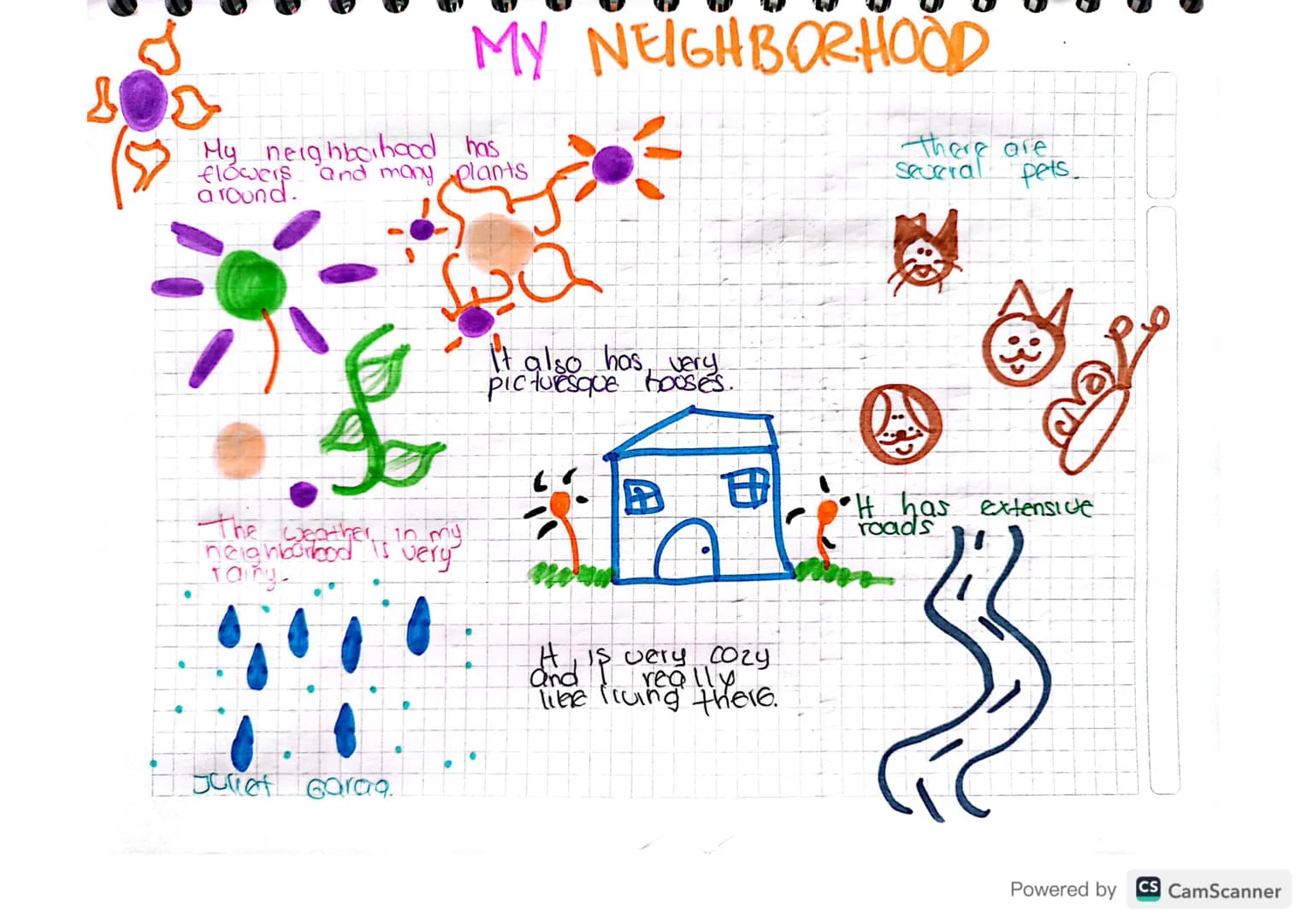 100
MY NEIGHBORHOOD
My neighborhood has
flowers and many plants
around.
Sea
It also has very
picturesque houses.
There are
several pets.
B
田