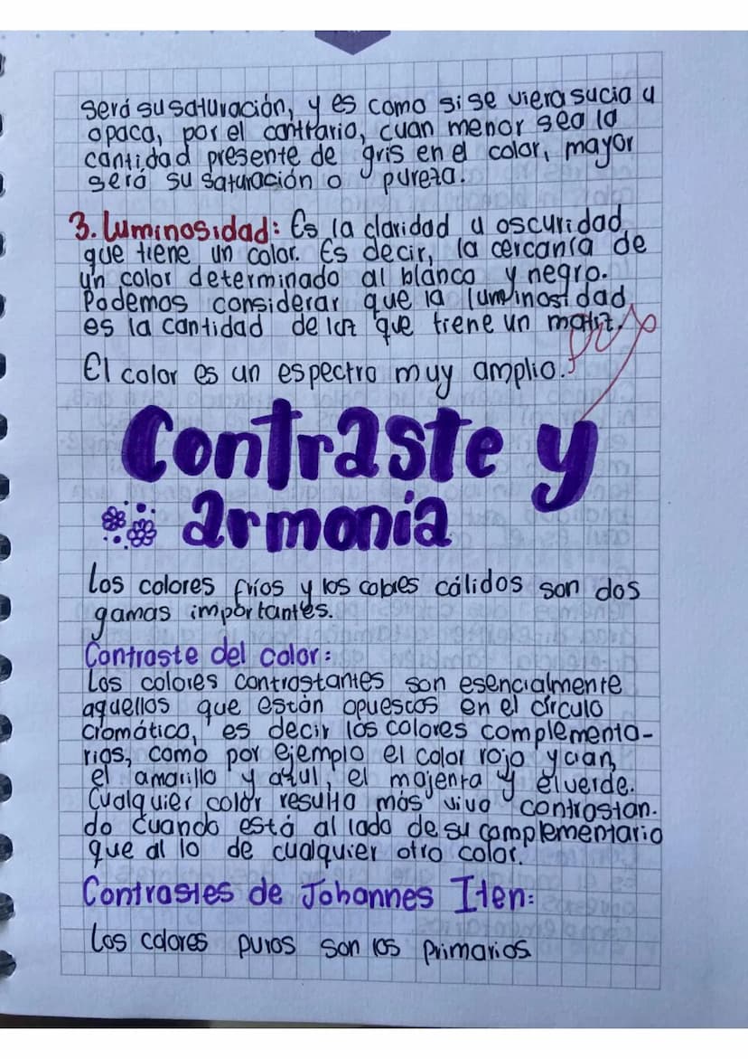 - la sintesis aditiva se usa para pantallas
(rojo, verde y azul)
-la sintesis sustractiva para impresos.
(cian, magenta y amarillo?
La tonal