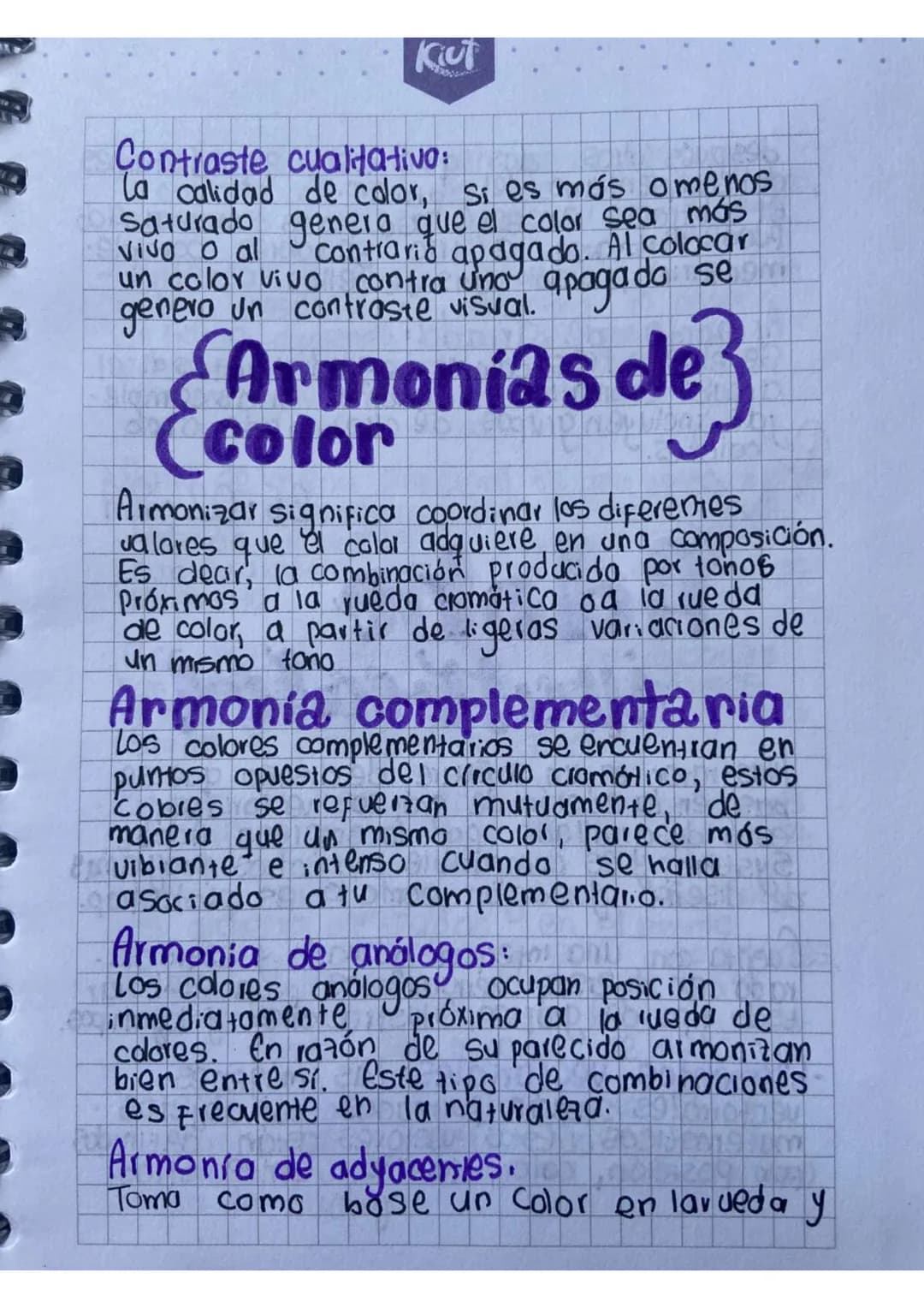 - la sintesis aditiva se usa para pantallas
(rojo, verde y azul)
-la sintesis sustractiva para impresos.
(cian, magenta y amarillo?
La tonal