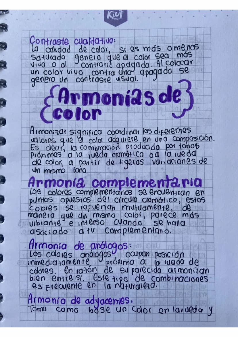 - la sintesis aditiva se usa para pantallas
(rojo, verde y azul)
-la sintesis sustractiva para impresos.
(cian, magenta y amarillo?
La tonal