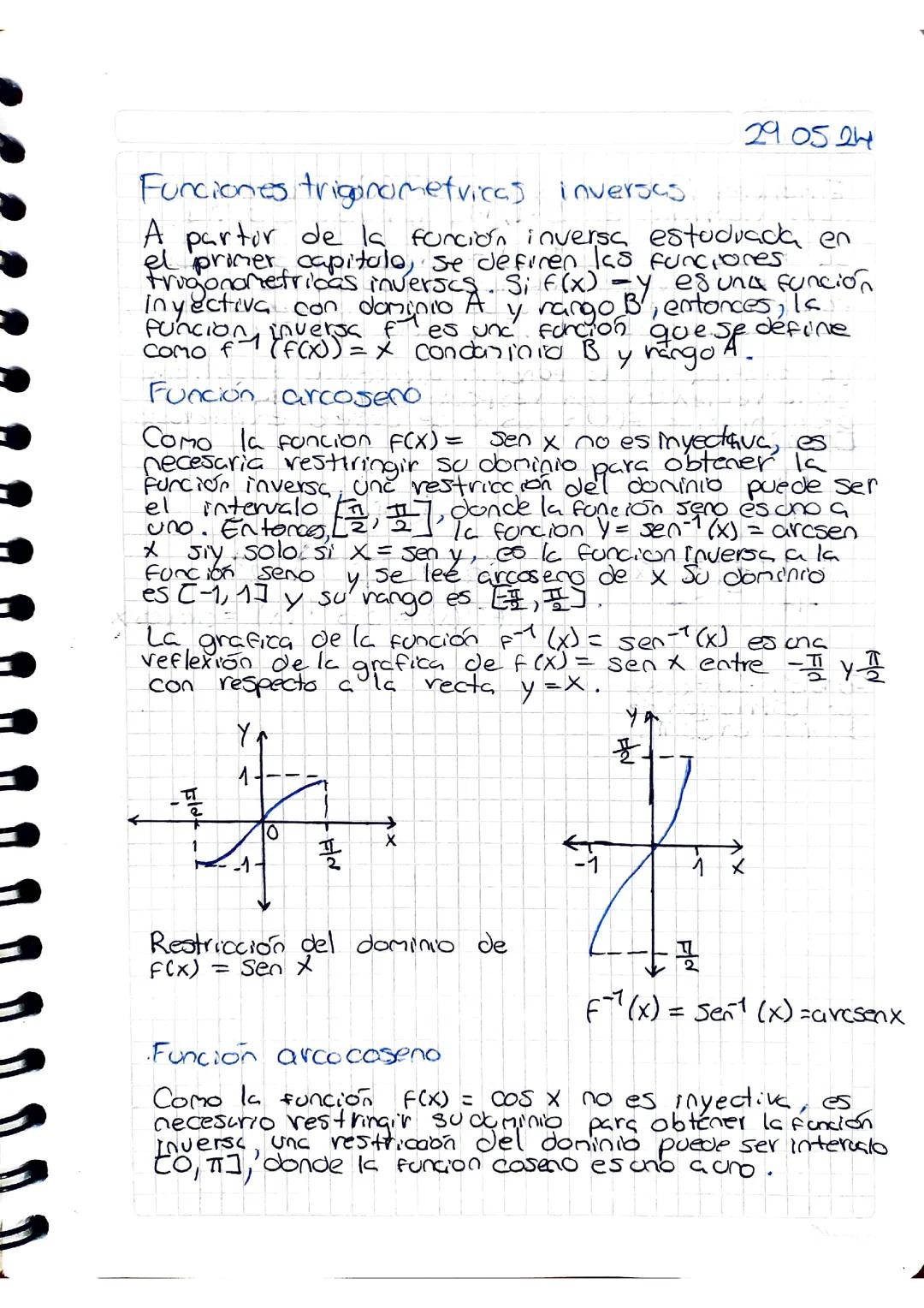 Funciones trigonométricas inversas