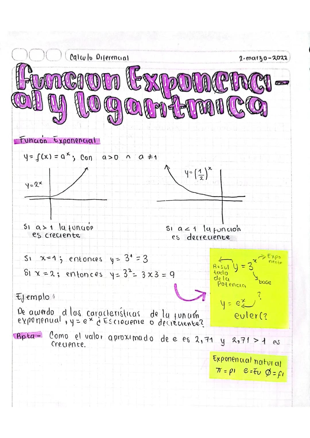 Calculo Diferencial
2-mar30-2022
Funcion Exponenci-
aly logantmica
Funcion Exponencial!
y= f(x) = a*; Con 910 n a 1
Y=2×
4 = (1) *
S₁ a > + 