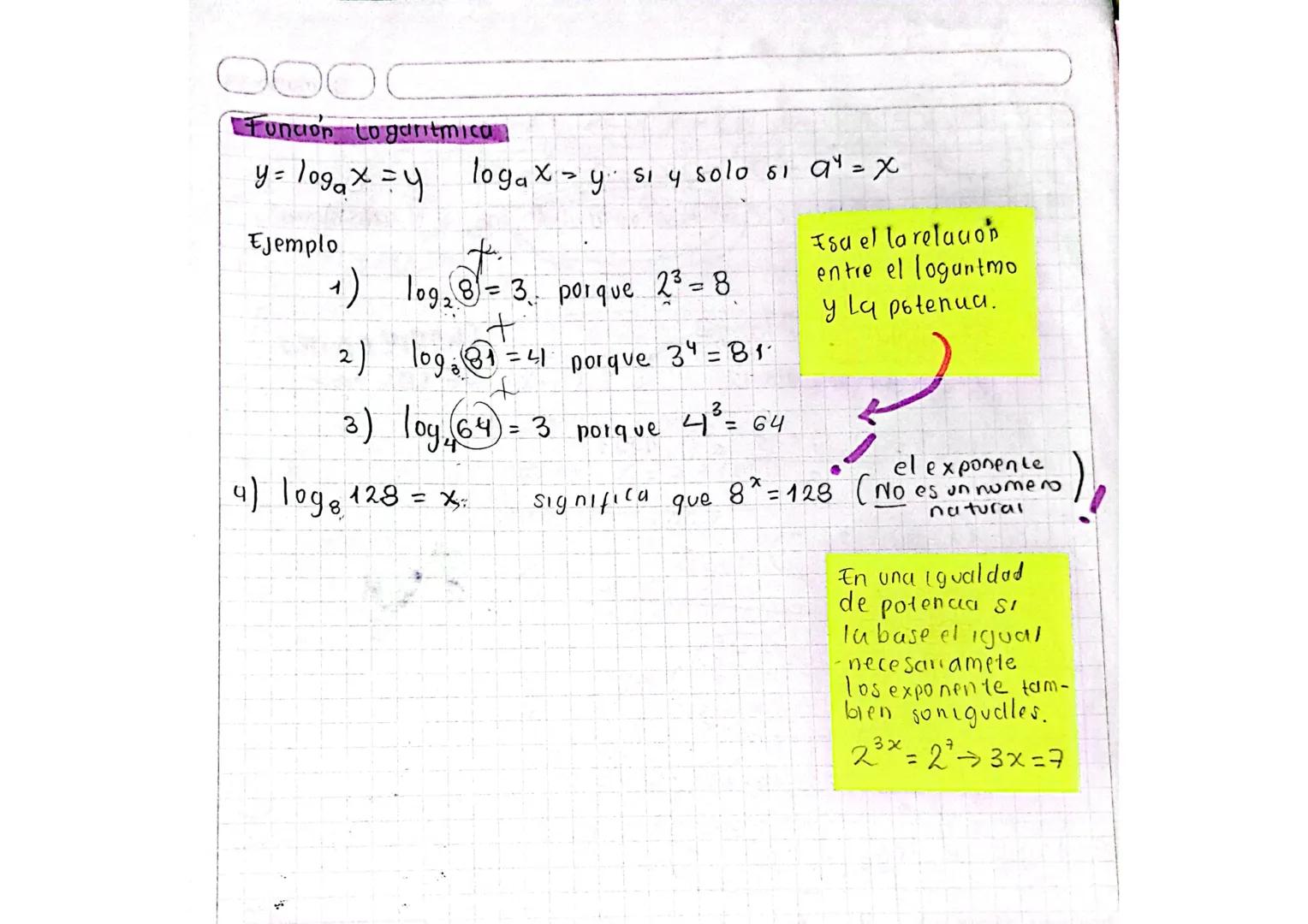 Calculo Diferencial
2-mar30-2022
Funcion Exponenci-
aly logantmica
Funcion Exponencial!
y= f(x) = a*; Con 910 n a 1
Y=2×
4 = (1) *
S₁ a > + 