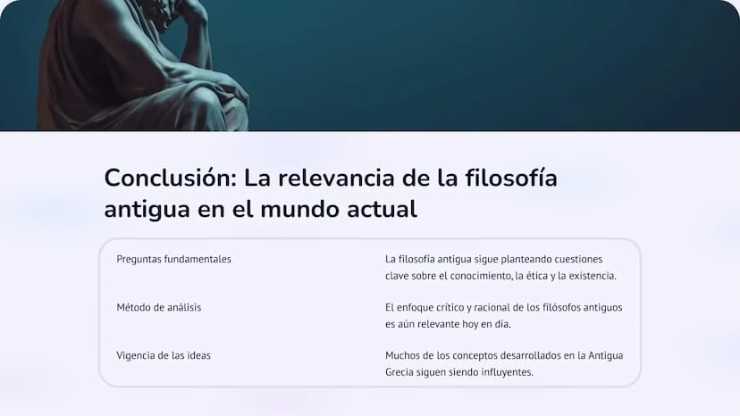 la filosofía antigua
La filosofía antigua se originó en la Antigua Grecia y se enfocó en
temas como el conocimiento, la existencia y la mora