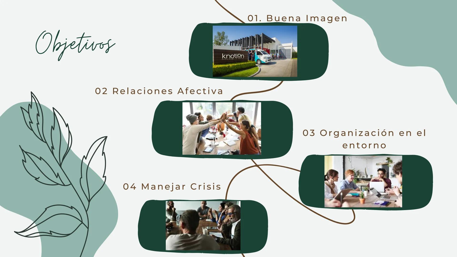 # ¿QUÉ ES LA
# COMUNICACIÓN
# EMPRESARIAL?
## Comunicación
## Externa ¡Qué es la
comunicación externa? Objetivos

02 Relaciones Afectiva

04
