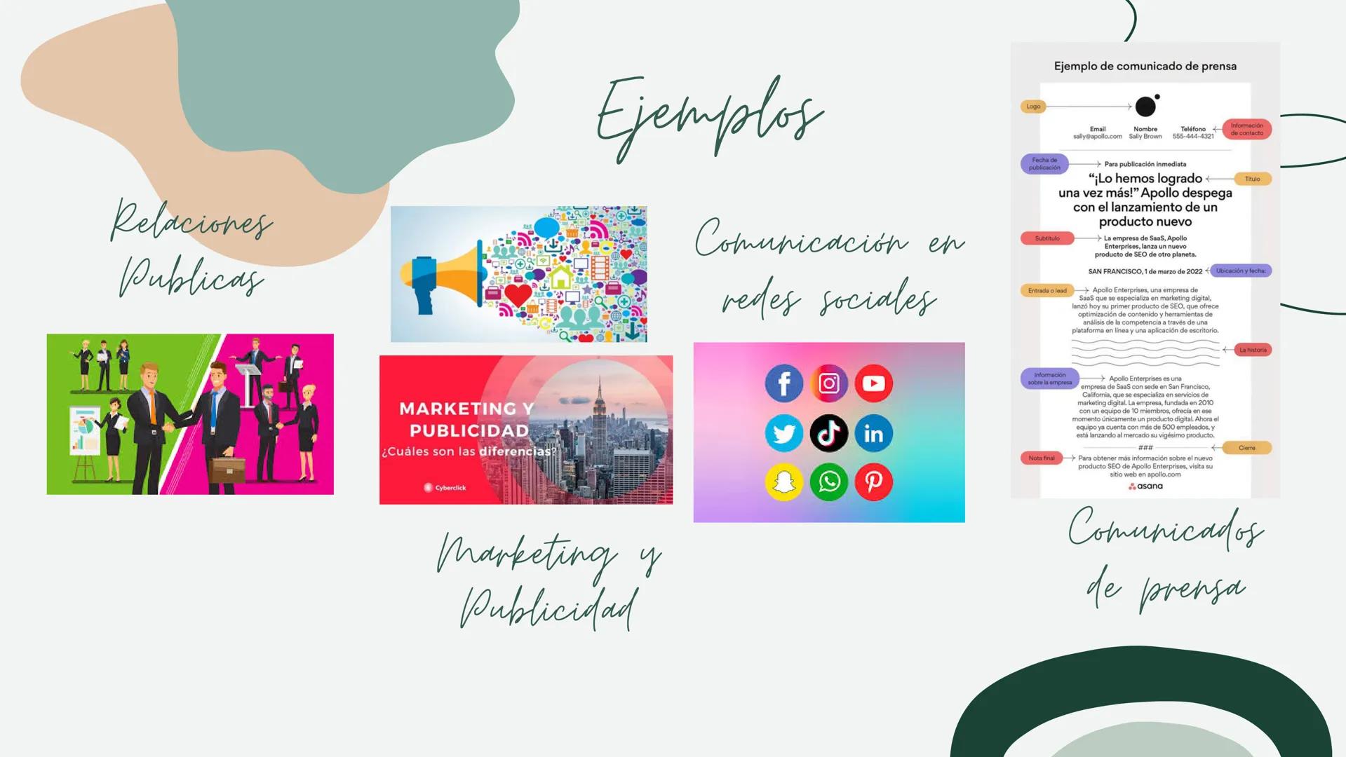 # ¿QUÉ ES LA
# COMUNICACIÓN
# EMPRESARIAL?
## Comunicación
## Externa ¡Qué es la
comunicación externa? Objetivos

02 Relaciones Afectiva

04