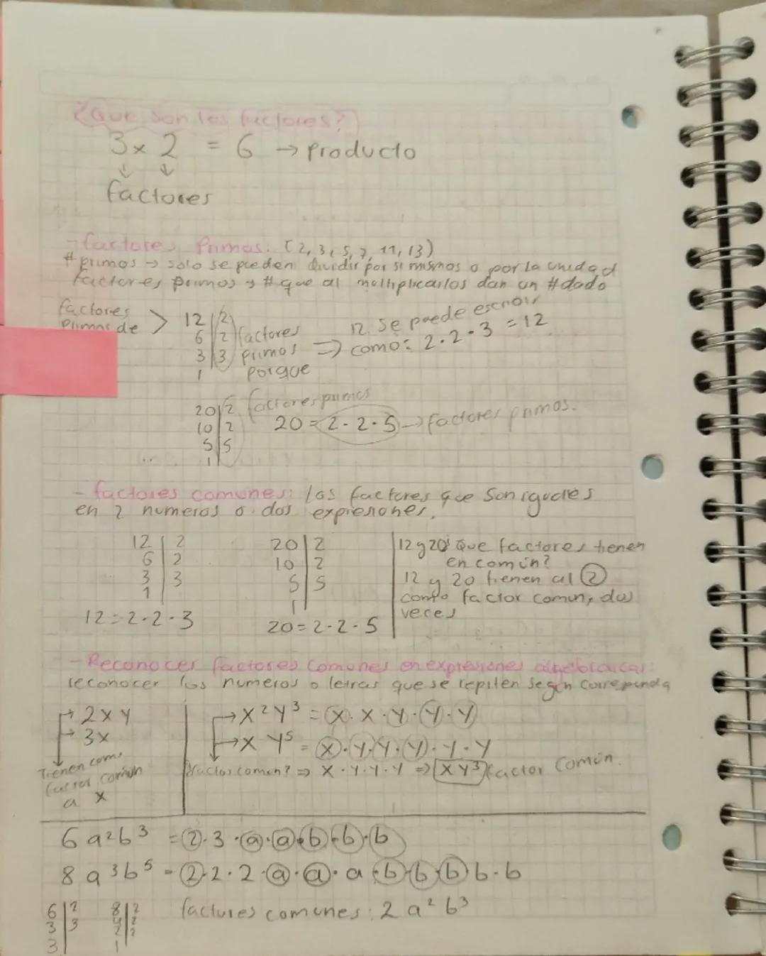 ¿Que son los factores?
3x 2 = 6 Producto
↓↓
factores
factores Primos. (2,3,5,7, 11, 13)
#primos solo se pueden dividir por si mismos a por l