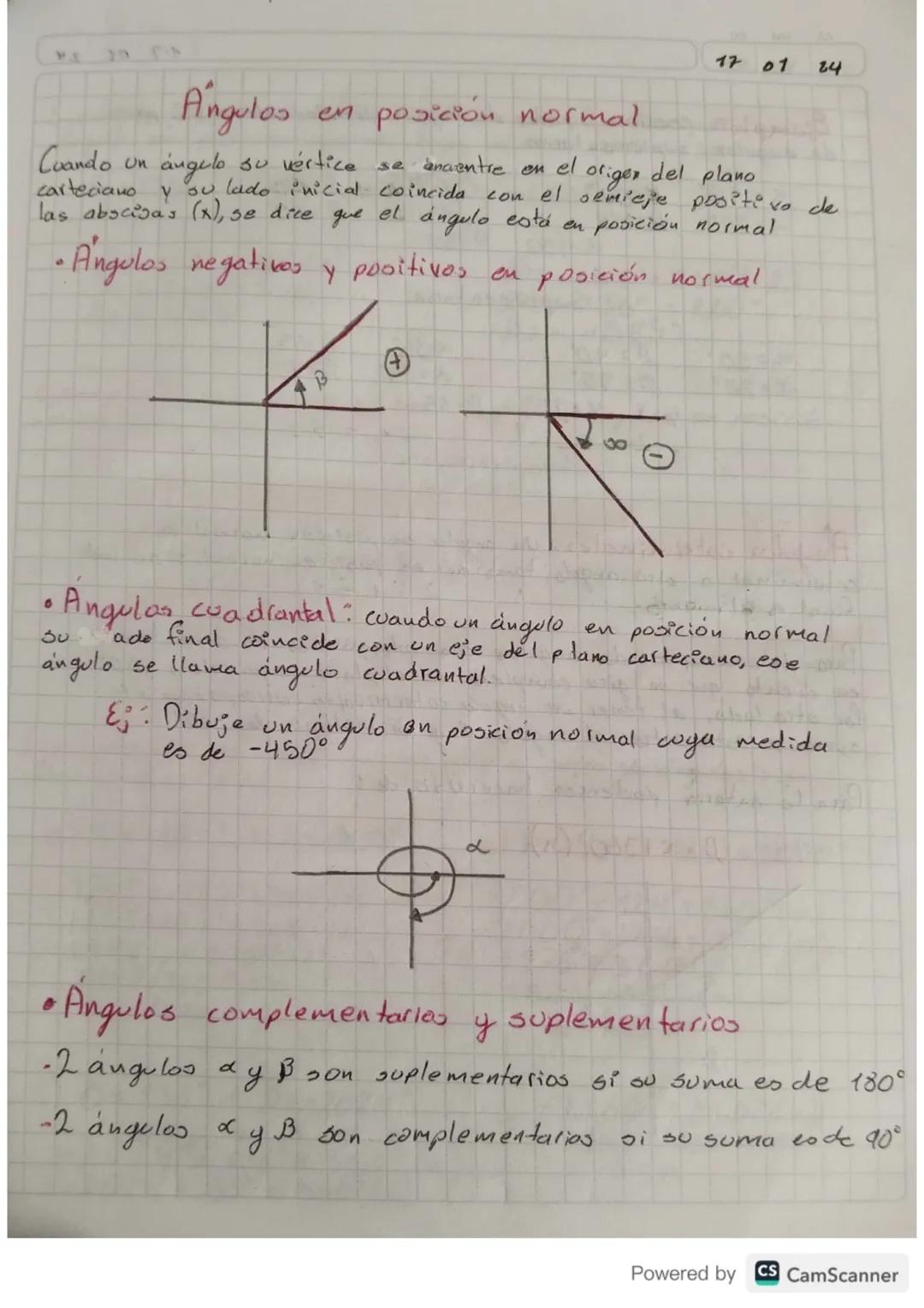 Tipos de ángulos en posición normal 