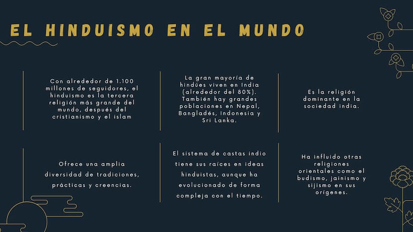 HINDUISMO ¿QUÉ ES?
El hinduismo es un sistema religioso originario de la India. Está
conformado por una grandísima diversidad de tendencias.
