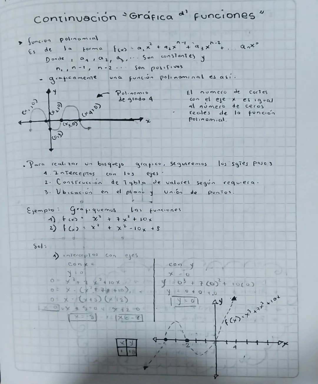 --- OCR Start ---
Funciones e
Una función p de un conjunto B, es una regla de
asignacion en la que cada elemento x ∈ A se le
agrega un solo 