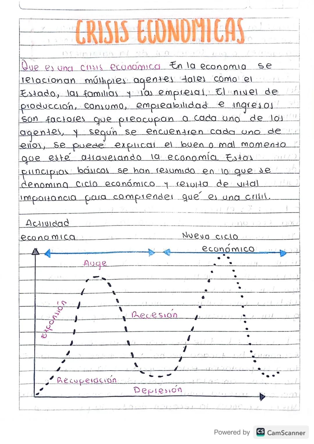 # CRISIS ECONOMICAS

Que es una crisis económica En la economia se
relacionan múltiples agentes tales como el
Estado, las familias y las emp