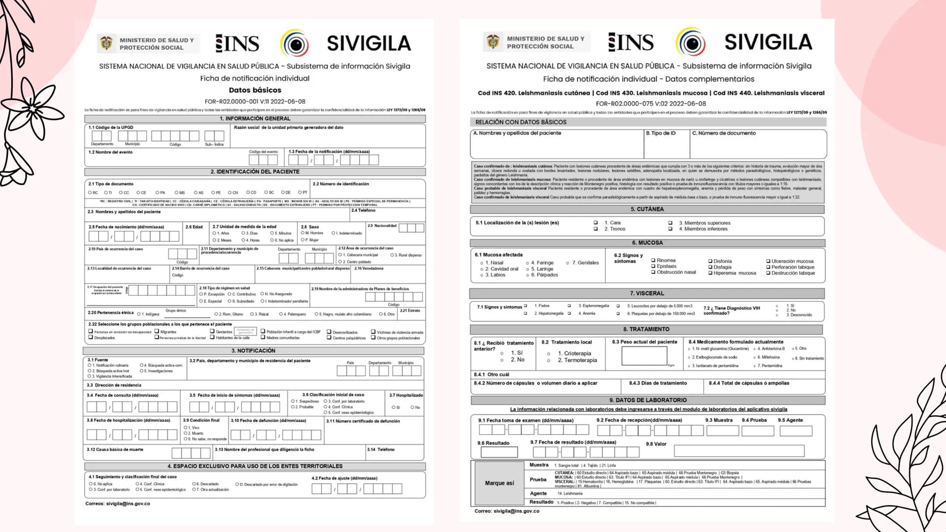 Índice
•
¿Qué es la Leishmaniasis?.
Agente Causal.
• Modo de Transmición.
• Cadena Epidimiológica.
•
Signos Y Síntomas.
Diagnosticos Y trata