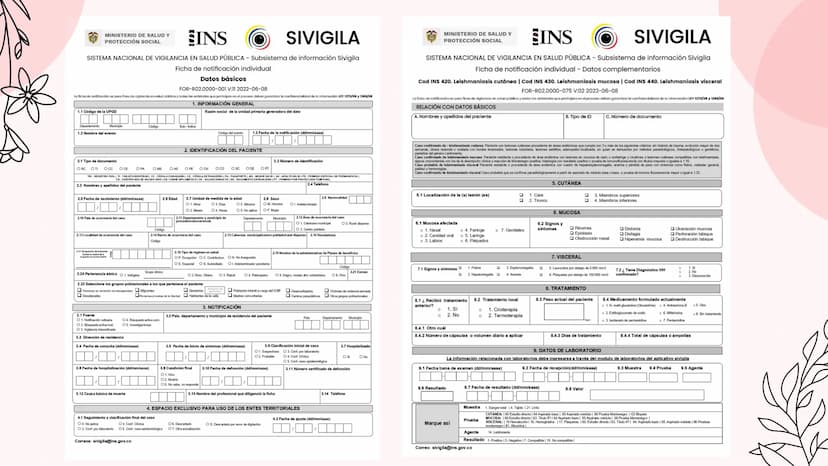 Índice
•
¿Qué es la Leishmaniasis?.
Agente Causal.
• Modo de Transmición.
• Cadena Epidimiológica.
•
Signos Y Síntomas.
Diagnosticos Y trata