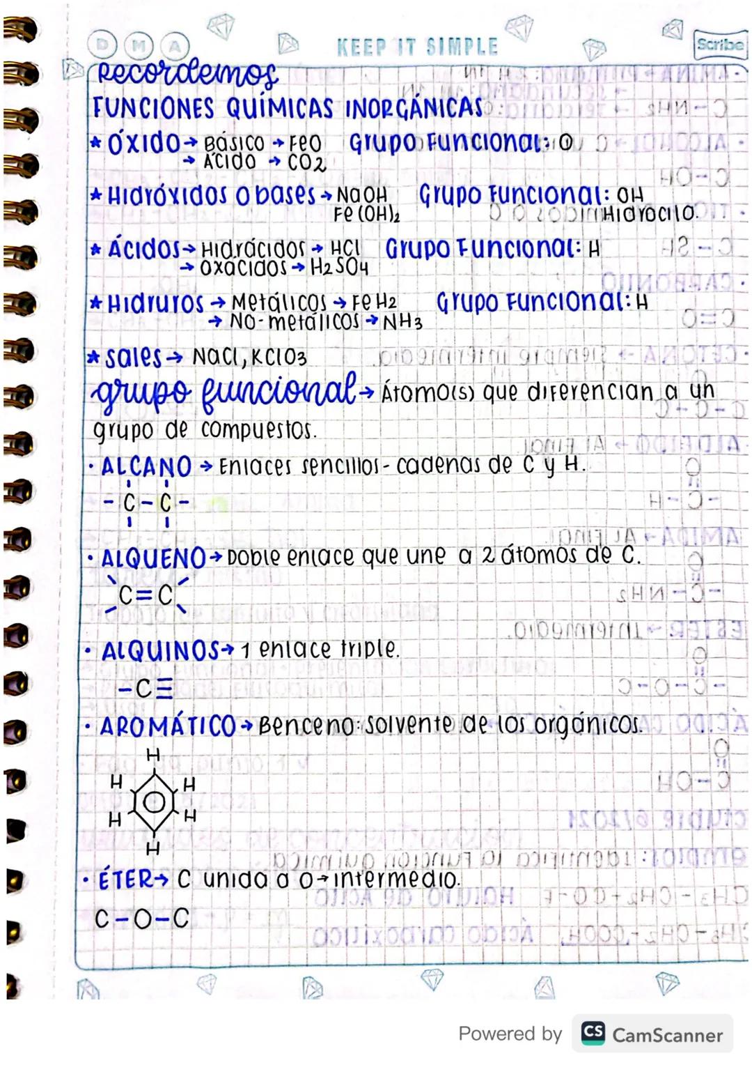 DMA
KEEP IT SIMPLE
Scribe
Recordemos
FUNCIONES QUÍMICAS INORGÁNICAS:
* Óxido $\rightarrow$ Básico $\rightarrow$ Feo Grupo Funcional:O
$\righ