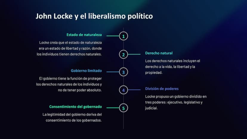 EFLEEF!
77817
la filosofía política
La filosofía política se centra en el estudio de la
naturaleza y el origen del poder político, así
como 