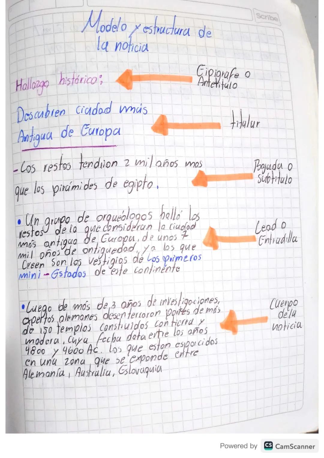 Cas Coracteristicas, funciones y
Partes de la noticia son.

• El epigrafe y el titular: tiene la misión de
proporcionar lo esencial de la in