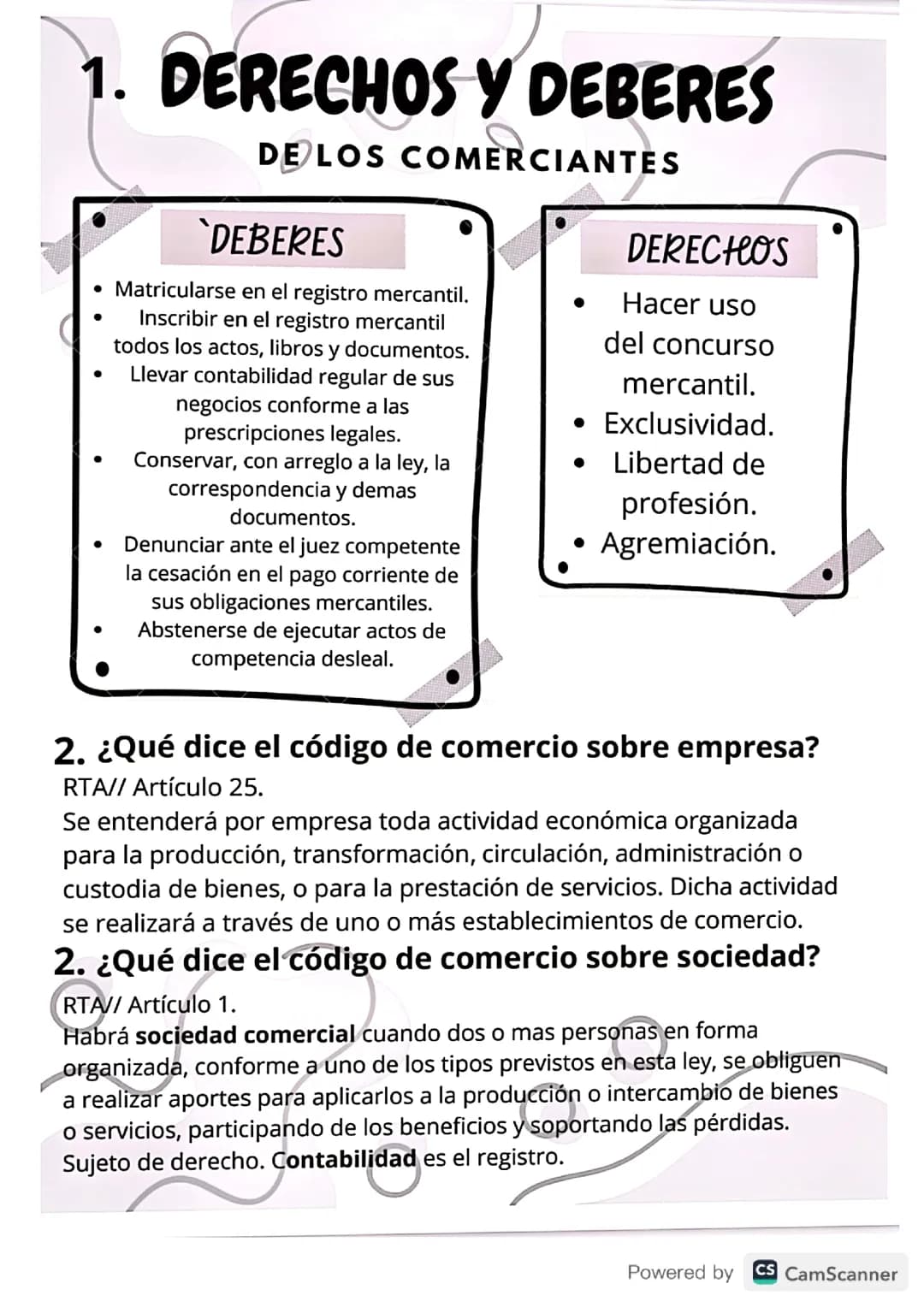 Derechos y deberes de los comerciantes 