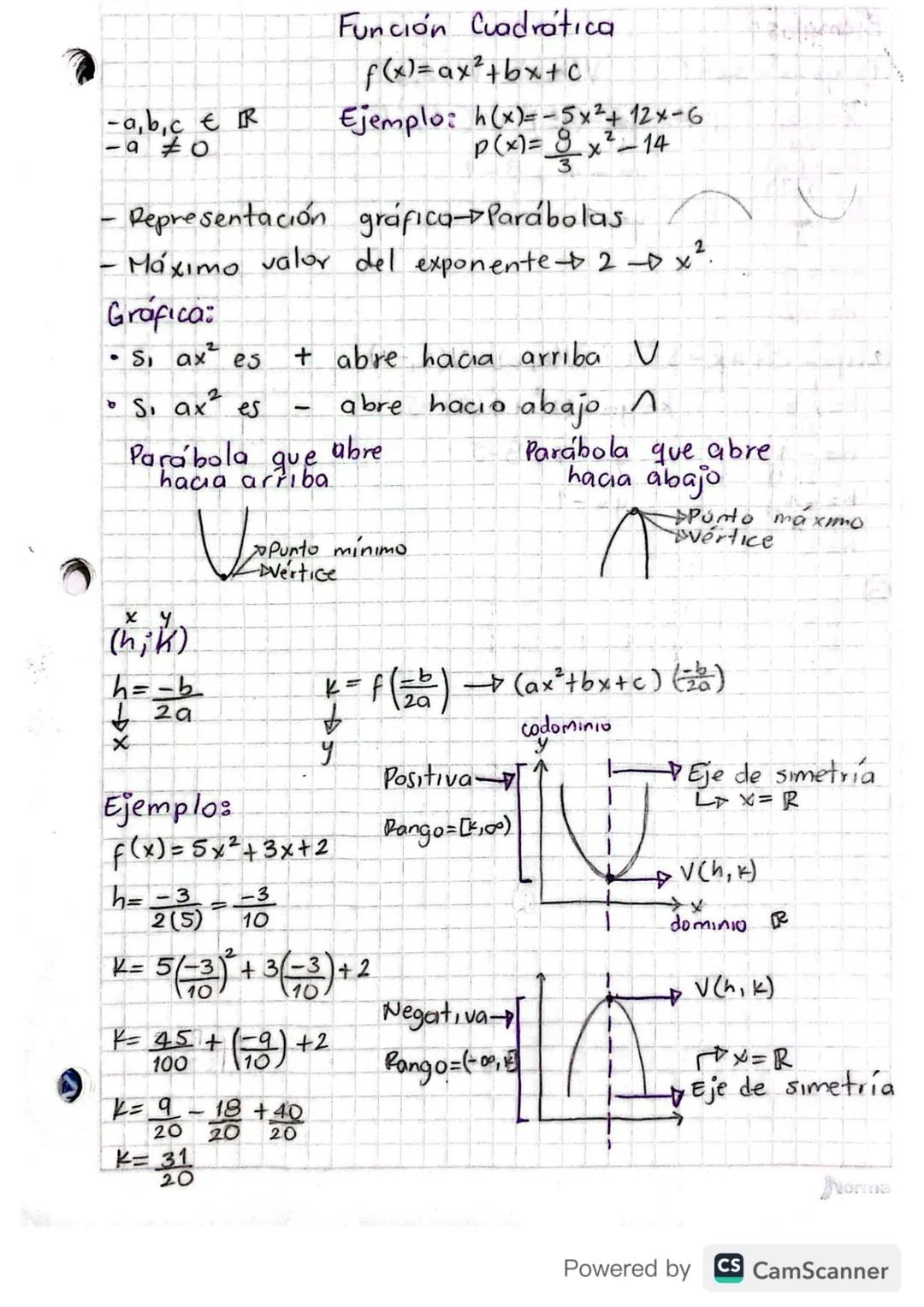 Función Cuadratica
f(x) = ax² + bx+c
-a,b,c R
-a #0
Ejemplo: h(x)=-5x² + 12x-6
P(x) = x²-14
Representación gráfica Parábolas
- Máximo valor 