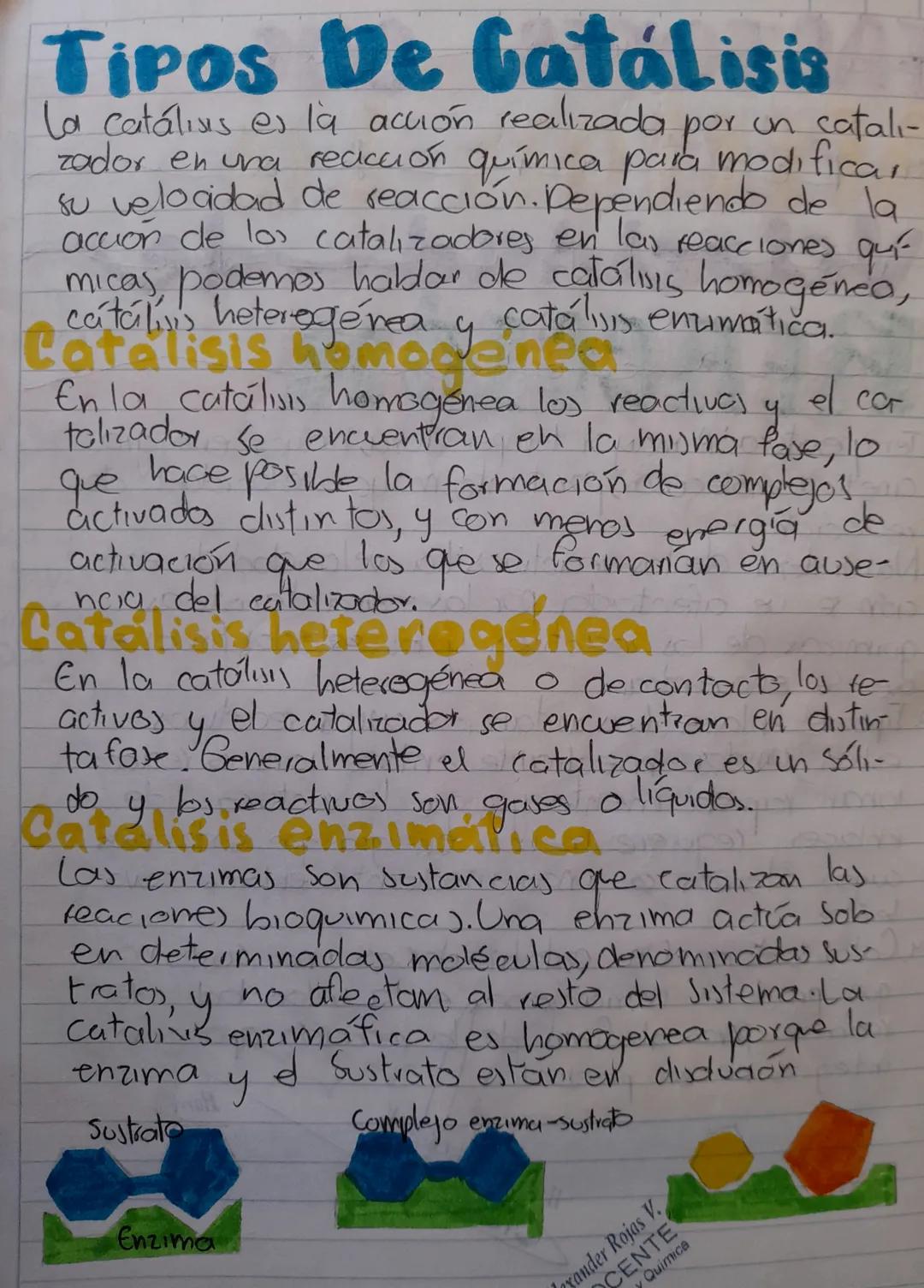 # Tipos De Catálisis
La catálias es la ación realizada por un catalı-
zador en una recicción química para modificar
su velocidad de reacción