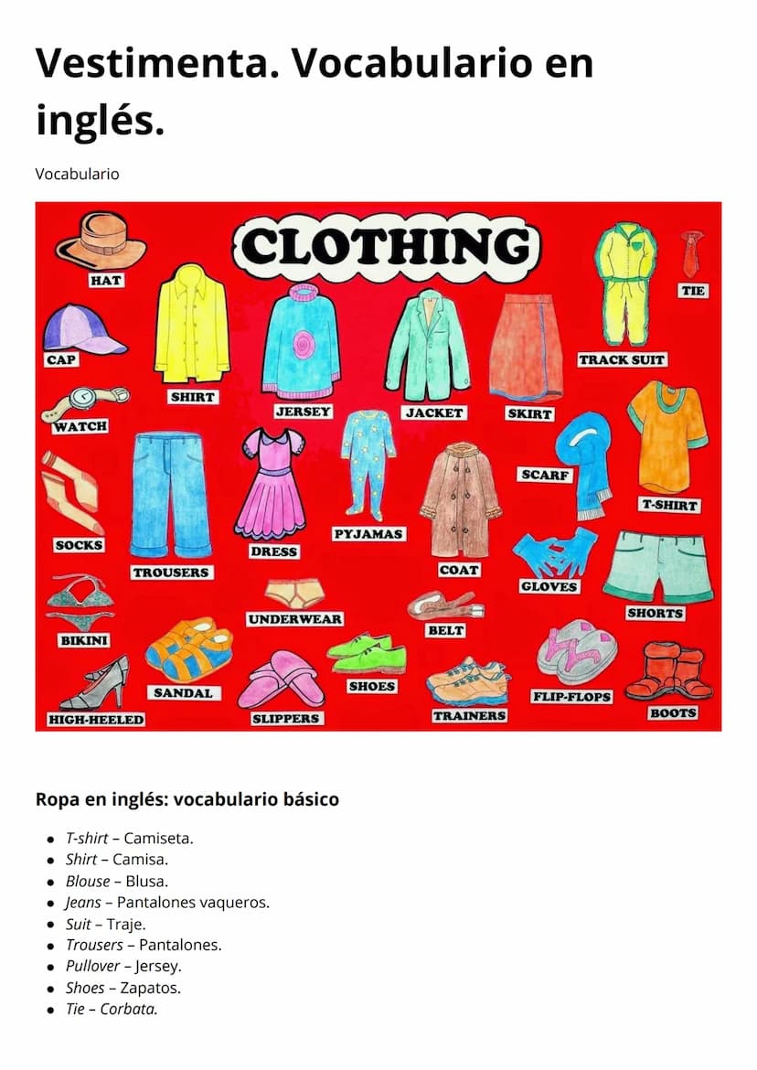 Vestimenta. Vocabulario en
inglés.
Vocabulario
CAP
HAT
CLOTHING
SHIRT
JERSEY
JACKET
SKIRT
WATCH
TRACK SUIT
TIE
SCARF
T-SHIRT
PYJAMAS
SOCKS
D